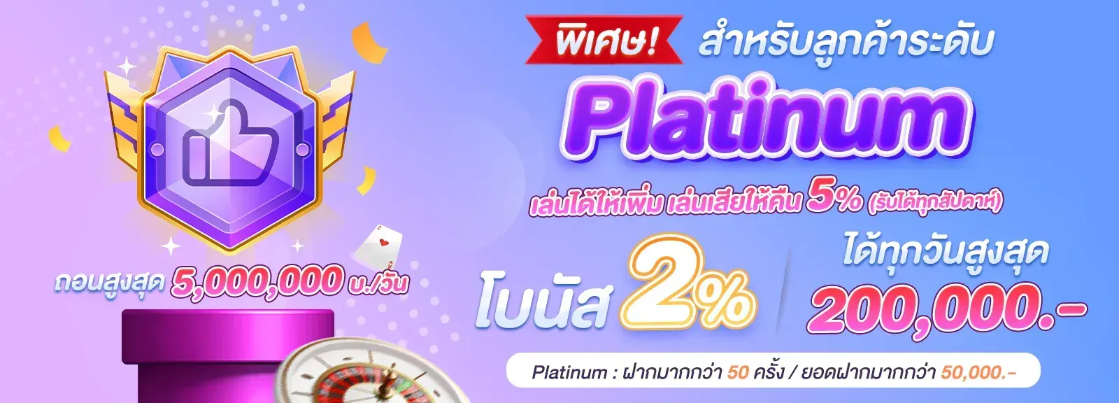ระดับแพต by wow2win
